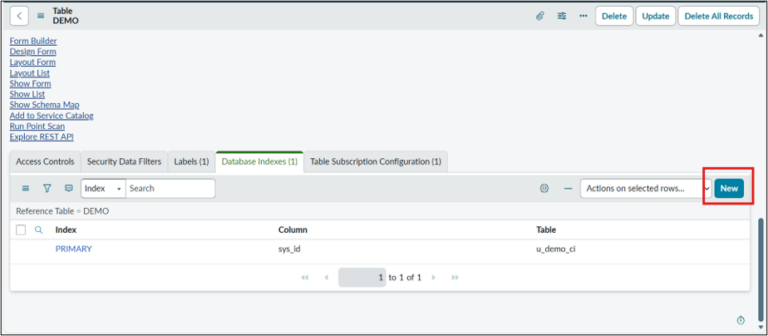 【ServiceNow】 Database Indexの基本 - IT's artiSTS -アイティーズ アーティスツ-